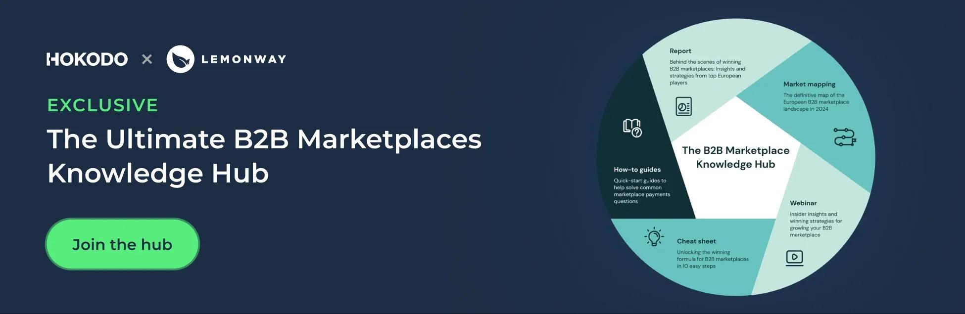 Hokodo hub: The ultimate B2B Marketplaces knowledge Hub
